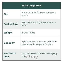 Brand New in Sealed Box Reactive 2-step Extra Large Cabin Tent